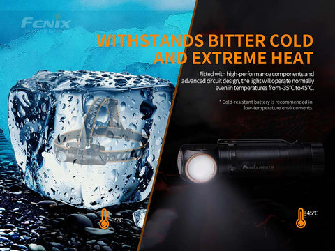 Fenix HM61R Multi-Use Headlamp