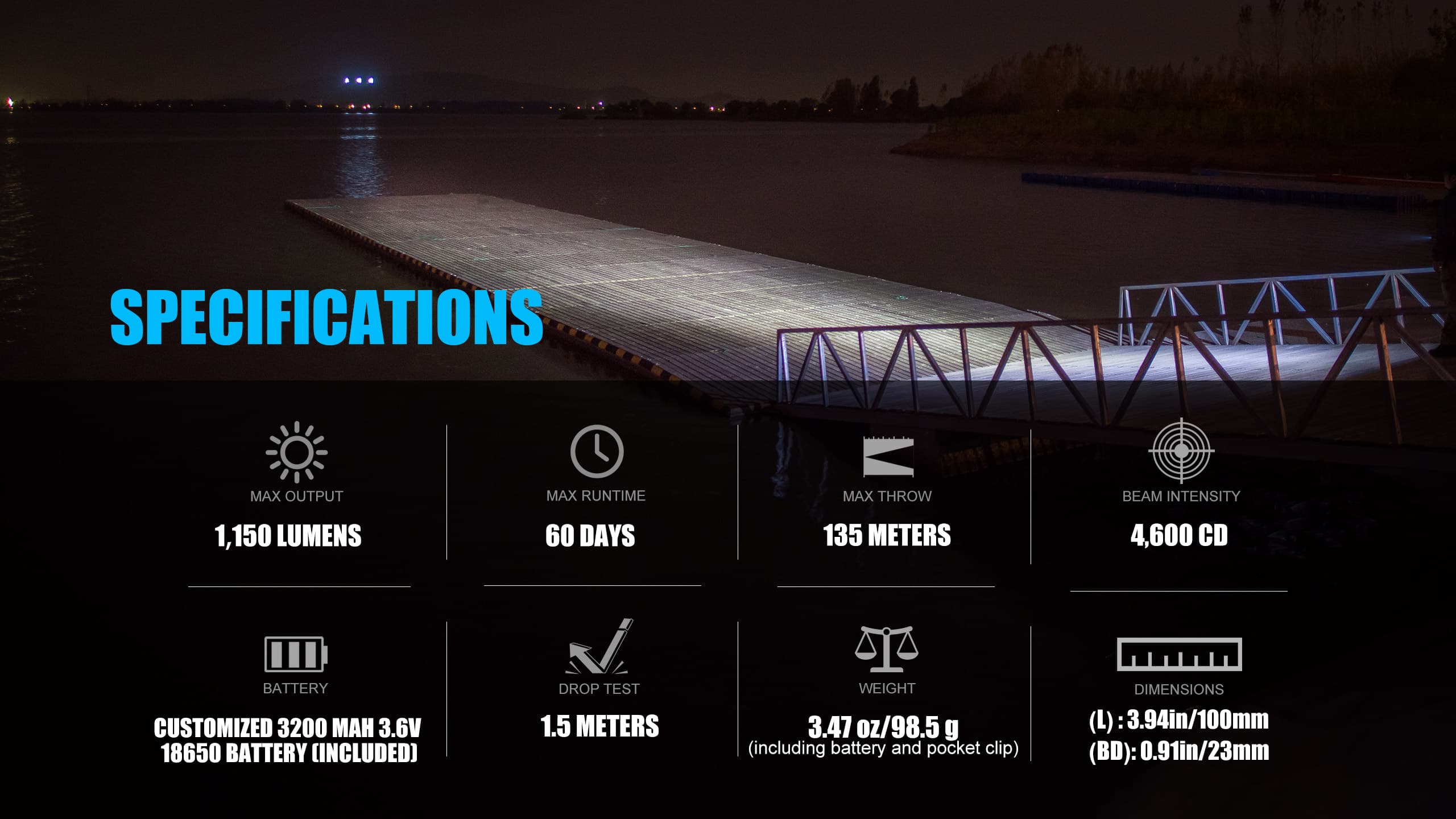 Olight S2R Baton II Rechargeable Flashlight