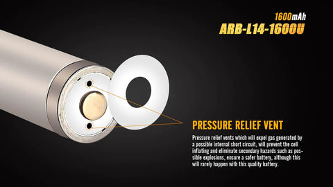 Fenix 1600U AA Battery | USB Rechargeable Battery | 1000Lumens