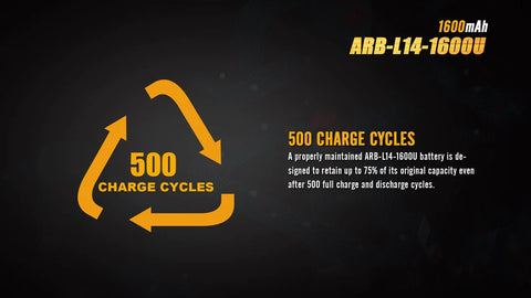 Fenix 1600U AA Battery | USB Rechargeable Battery | 1000Lumens