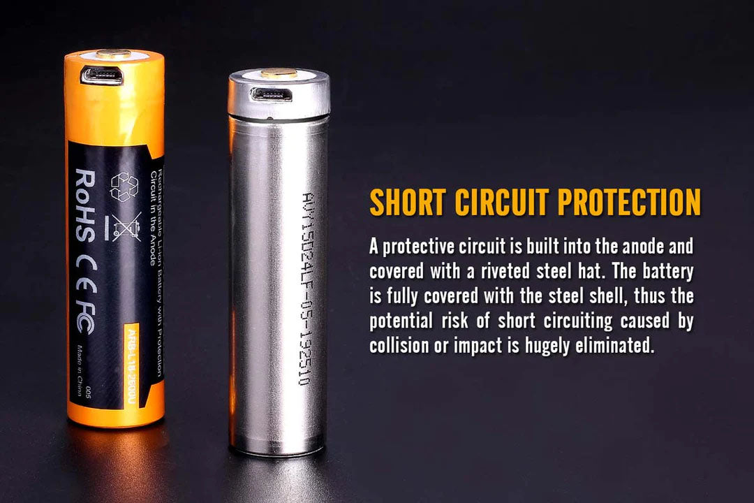 ARB L18 3500U Battery | Fenix 3500U Battery | 1000Lumens