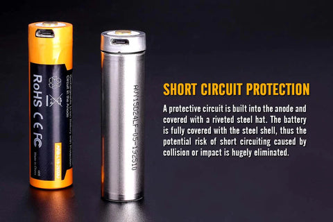 ARB L18 3500U Battery | Fenix 3500U Battery | 1000Lumens