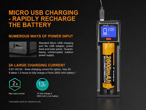 Fenix ARE D1 Charger | Smart Battery Charger | 1000Lumens
