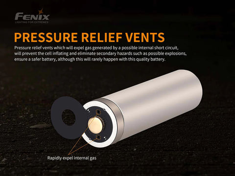 Fenix ARB L21 5000U Battery | 5000U Rechargeable Battery | 1000Lumens
