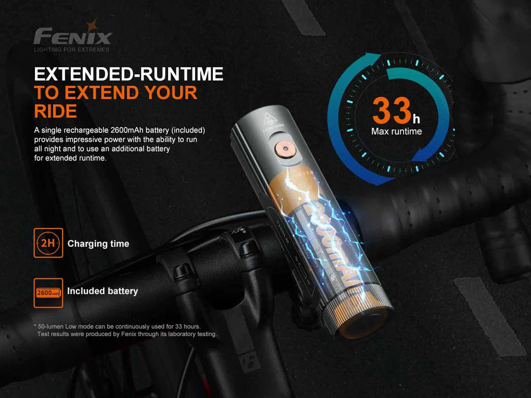 Fenix BC21R Bicycle Headlight | Fenix Bicycle Headlight | 1000Lumens