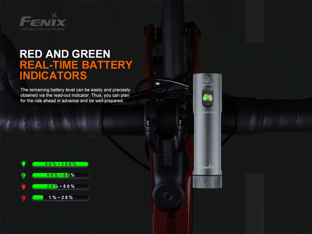 Fenix BC21R Bicycle Headlight | Fenix Bicycle Headlight | 1000Lumens
