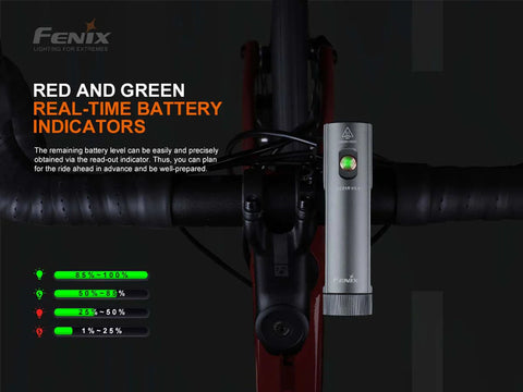 Fenix BC21R Bicycle Headlight | Fenix Bicycle Headlight | 1000Lumens