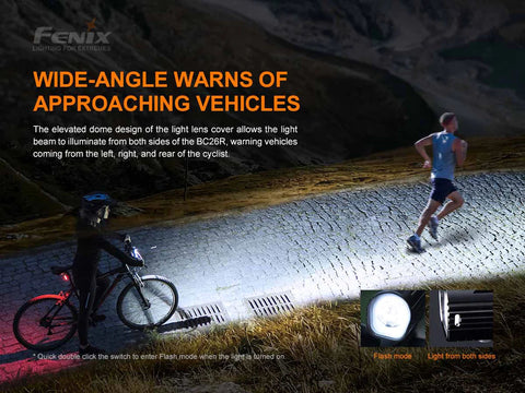 Fenix BC26R Bicycle Headlight