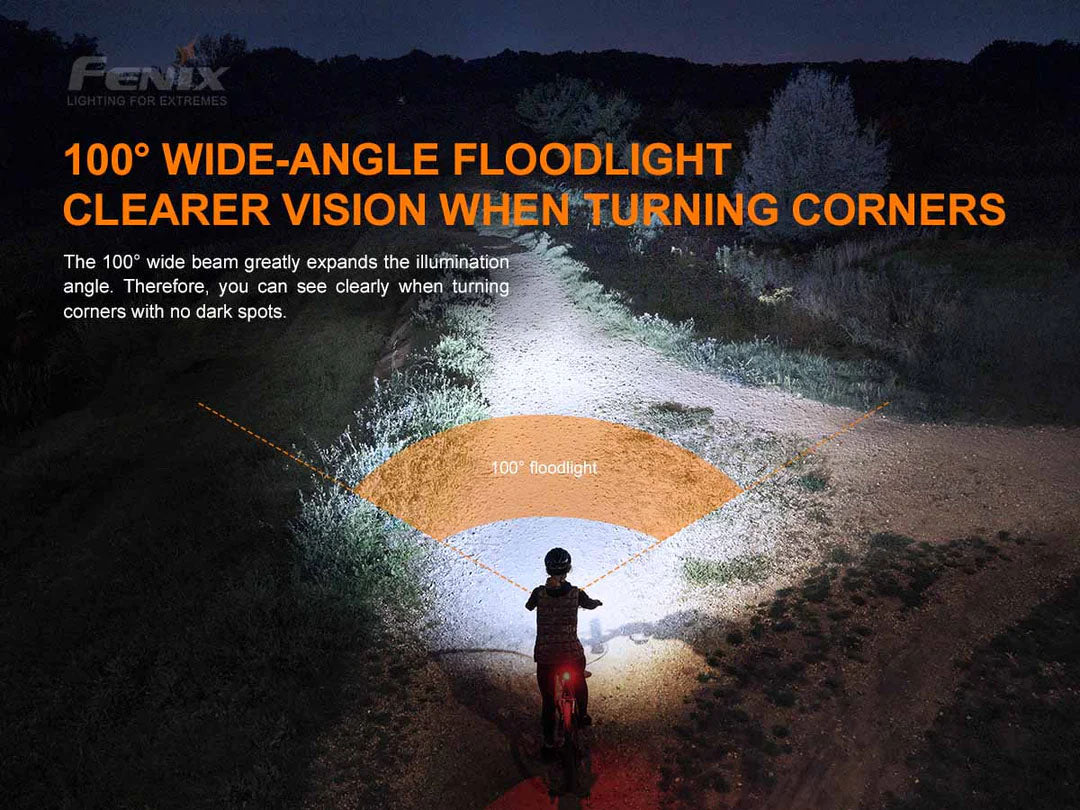 Fenix Bicycle Headlight | Rechargeable Bicycle Headlight | 1000Lumens