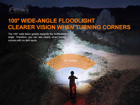 Fenix Bicycle Headlight | Rechargeable Bicycle Headlight | 1000Lumens