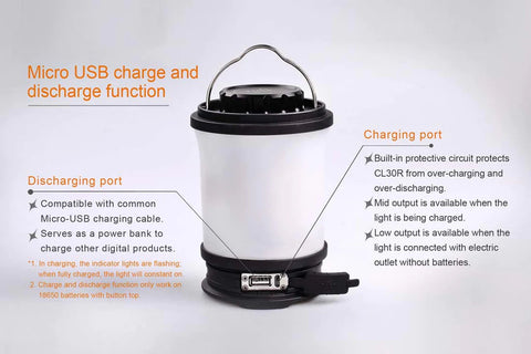 Fenix CL30R Camping Lantern | CL30R Camping Lantern | 1000Lumens