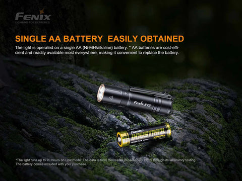 Fenix E12 Flashlight | Fenix E12 160 Lumens Light | 1000Lumens