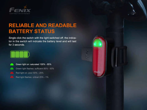 Fenix BC05R Bicycle Taillight | Fenix Bicycle Taillight | 1000Lumens