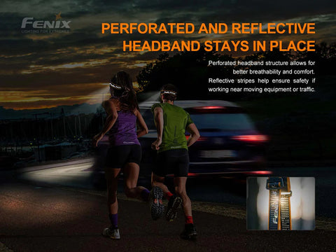 Fenix Headlamp HM50R V2.0 - Rechargeable |1000 Lumens