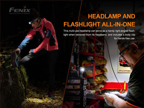 Fenix Headlamp HM50R V2.0 - Rechargeable |1000 Lumens