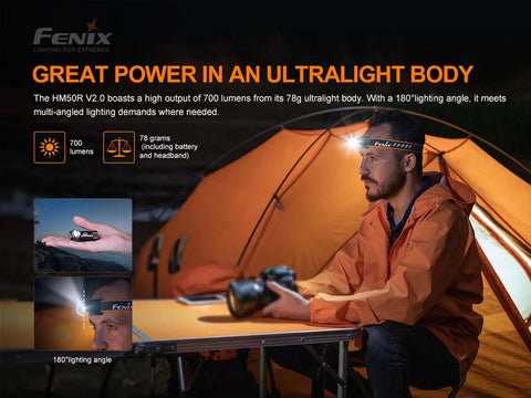 Fenix Headlamp HM50R V2.0 - Rechargeable |1000 Lumens