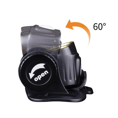 Fenix Headlamp HM65R | Spotlight and Floodlight | 1000 Lumens