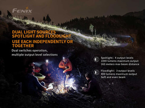 Fenix Headlamp HM65R | Spotlight and Floodlight | 1000 Lumens