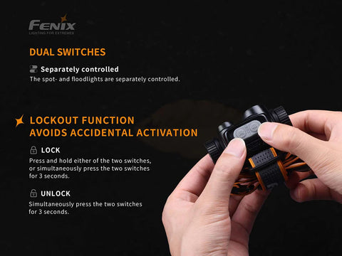 Fenix Headlamp HM65R | Spotlight and Floodlight | 1000 Lumens