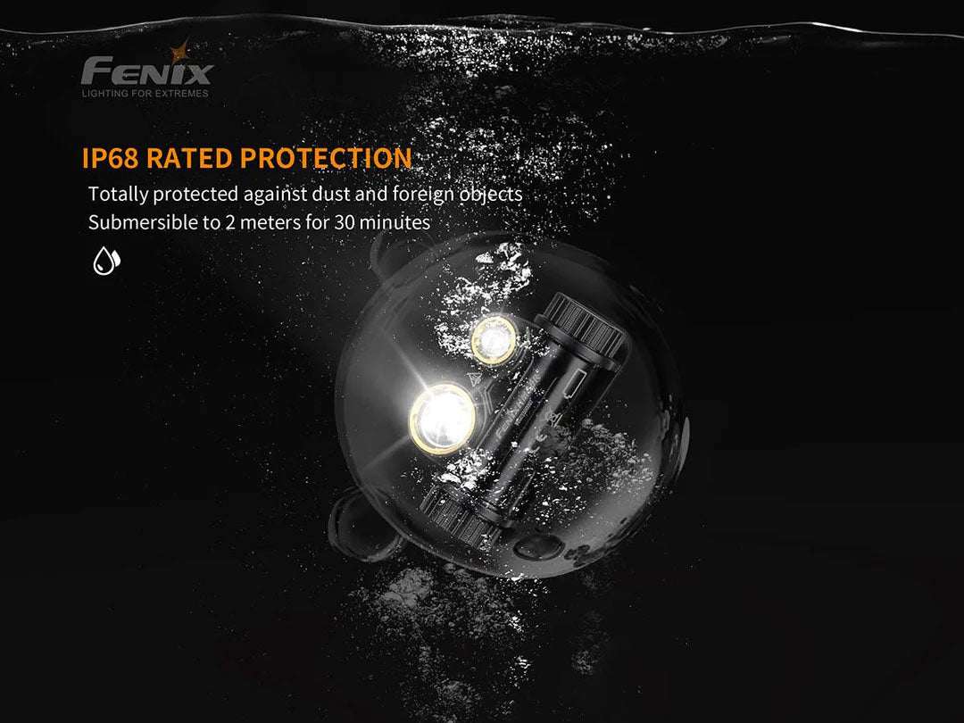 Fenix Headlamp HM65R | Spotlight and Floodlight | 1000 Lumens