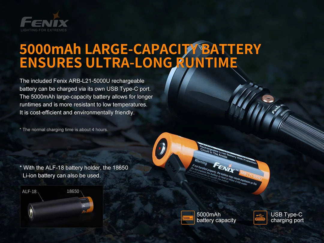 Fenix HT18 Long-Distance Flashlight