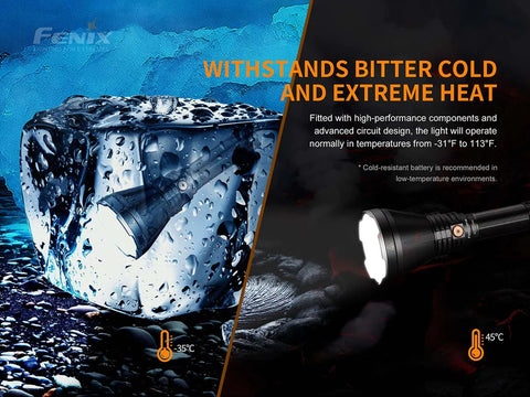 Fenix HT18 Long-Distance Flashlight