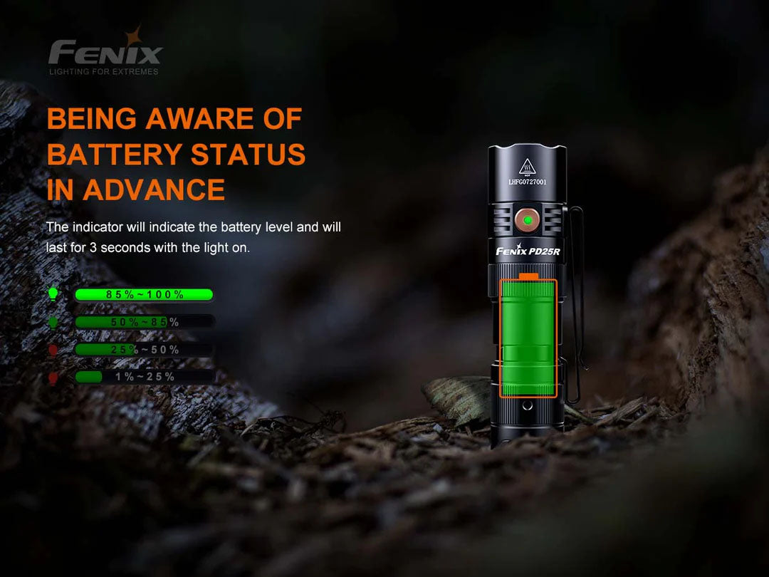 Fenix PD25R Rechargeable EDC Flashlight