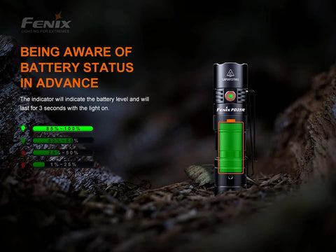 Fenix PD25R Rechargeable EDC Flashlight