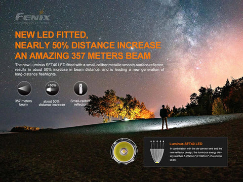 PD35 V3.0 Flashlight