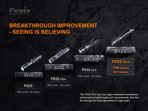 PD35 V3.0 Flashlight