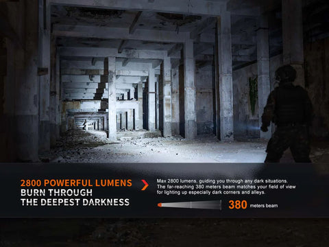 PD36R PRO Rechargeable Flashlight