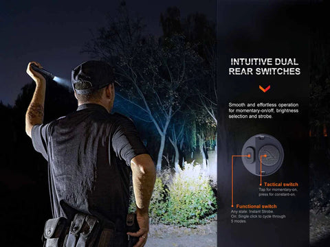 PD36R PRO Rechargeable Flashlight