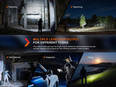 PD36R PRO Rechargeable Flashlight