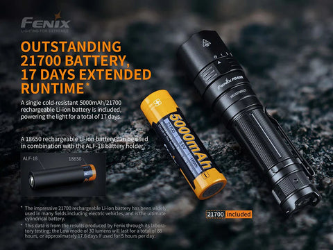 Fenix PD40R V2.0 Rechargeable Flashlight