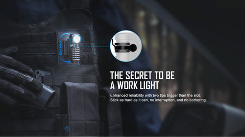 Olight Perun Mini Headlamp Kit