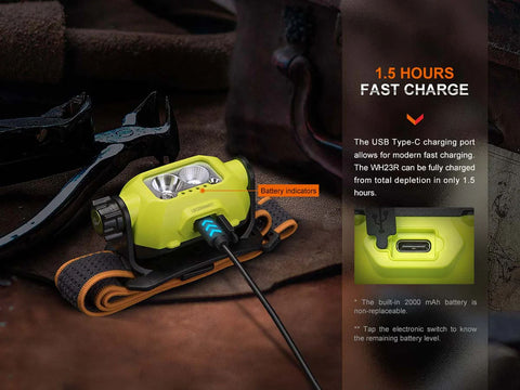 WH23R Work Headlamp