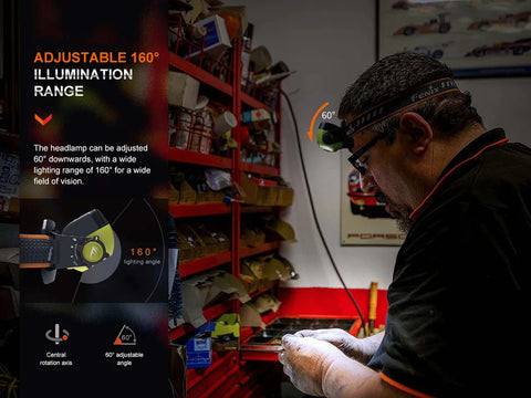 WH23R Work Headlamp