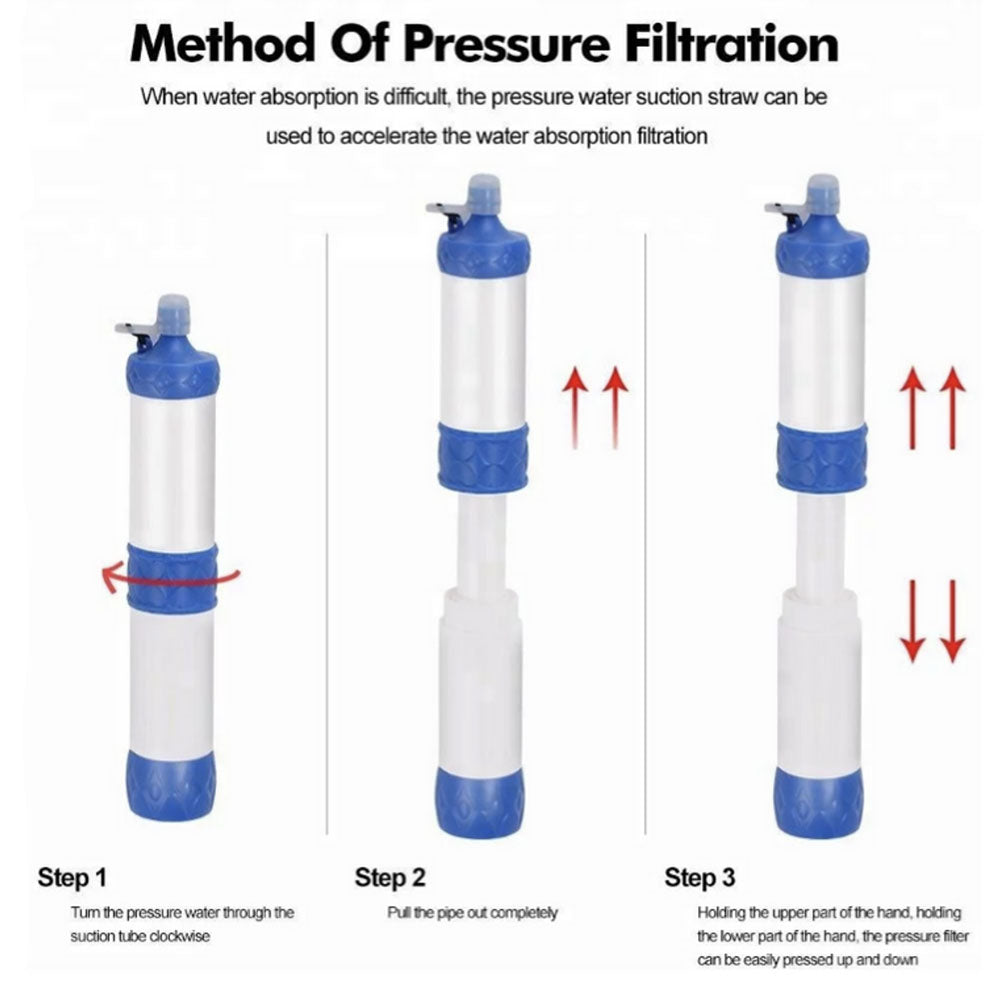 Pristine Water Filtration Straw
