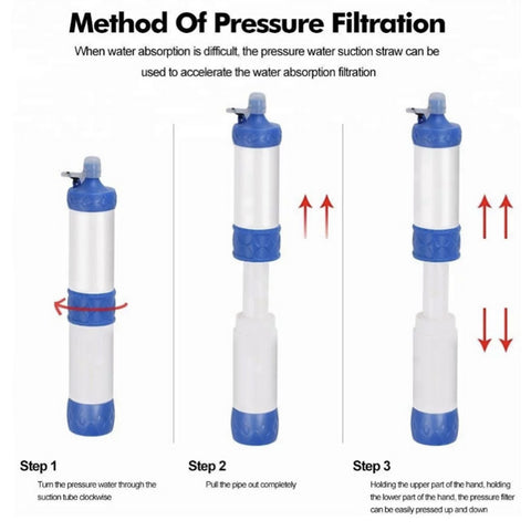 Pristine Water Filtration Straw